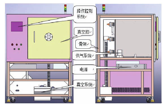 等離子體清洗機結(jié)構示意圖